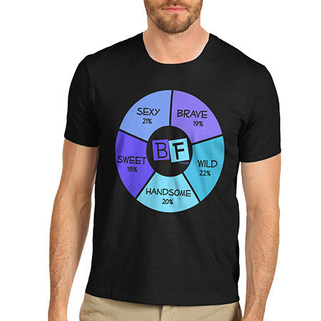 Mens Boyfriend Pie Chart T-Shirt
