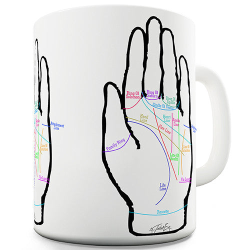 Fortune Telling Hand Diagram Novelty Mug