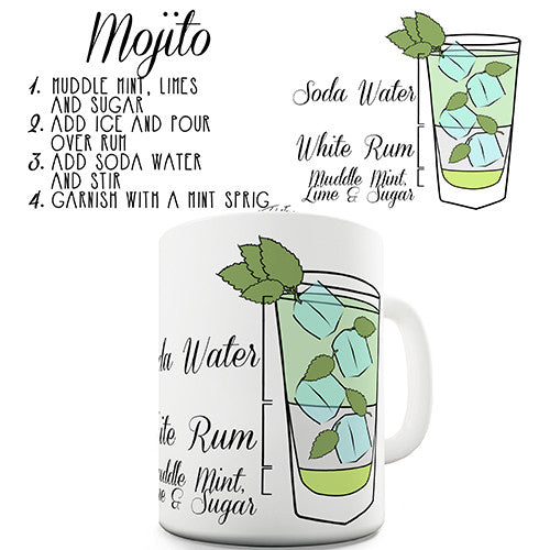 Mojito Cocktail Recipe Novelty Mug