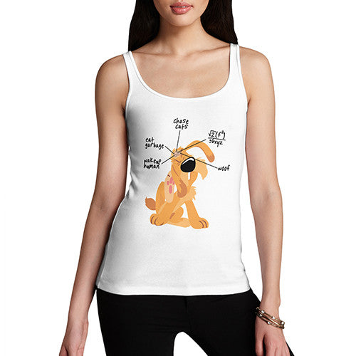 Womens Funny Anatomy of a Dogs Brain Tank Top