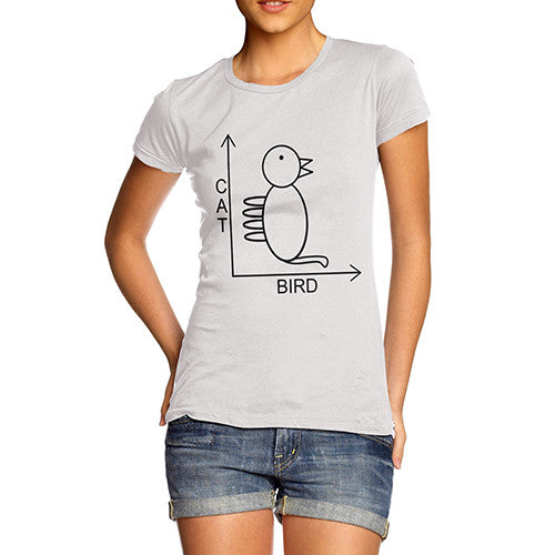 Women's Is It A Cat Or A Bird Dilemma T-Shirt