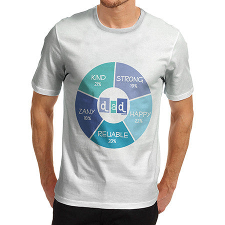 Mens Dad Pie Chart T-Shirt