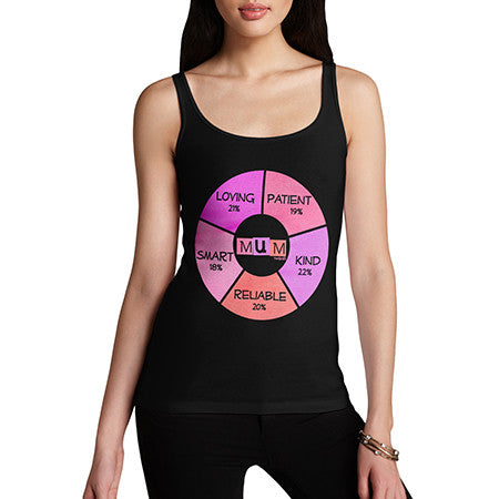 Womens Mum Pie Chart Tank Top