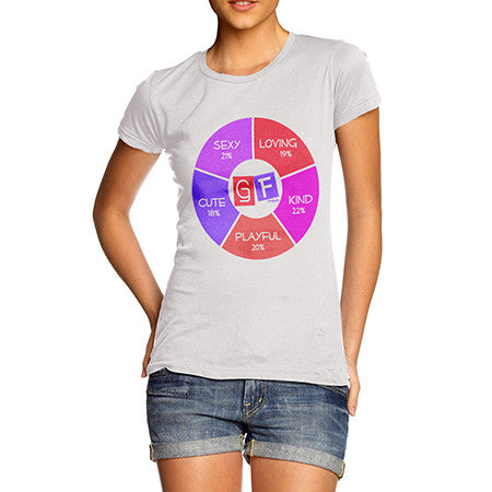 Womens Girlfriend Pie Chart T-Shirt