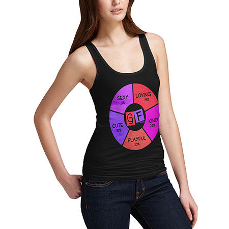 Womens Girlfriend Pie Chart Tank Top