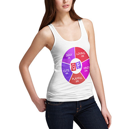 Womens Girlfriend Pie Chart Tank Top