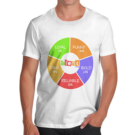 Mens Friend Pie Chart T-Shirt