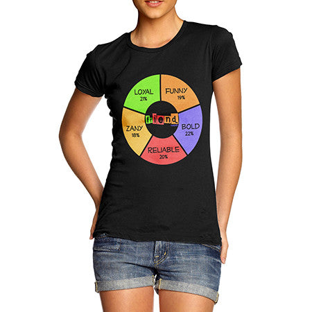 Womens Friend Pie Chart T-Shirt