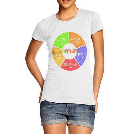 Womens Friend Pie Chart T-Shirt