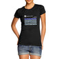 Women's Bank Of Mum T-Shirt