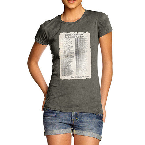 Women's Prime Ministers Of England Since 1721 T-Shirt