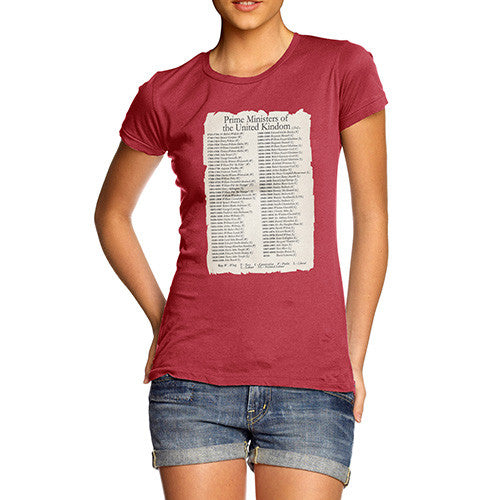 Women's Prime Ministers Of England Since 1721 T-Shirt