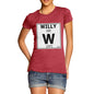 Women's Periodic Table Of Swearing Element W T-Shirt