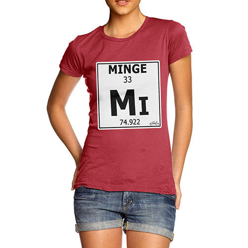 Women's Periodic Table Of Swearing Minge T-Shirt