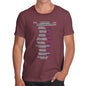 Men's British vs American English Grammar T-Shirt