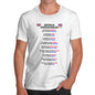 Men's British vs American English Grammar T-Shirt