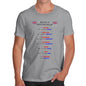 Men's British vs American English Words T-Shirt