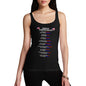 Women's American vs British English Grammar Tank Top