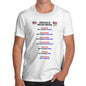 Men's American vs British English Words T-Shirt