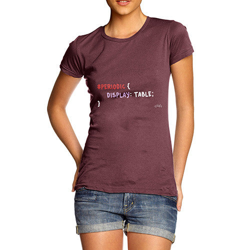 CSS Pun Periodic Table Women's T-Shirt 