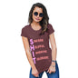 Sh-t Acrostic Poem Women's T-Shirt 