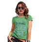 Womens Funny T Shirts Sea, See, Si Women's T-Shirt Small Green