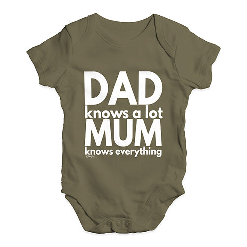 Mum Knows Everything Baby Unisex Baby Grow Bodysuit