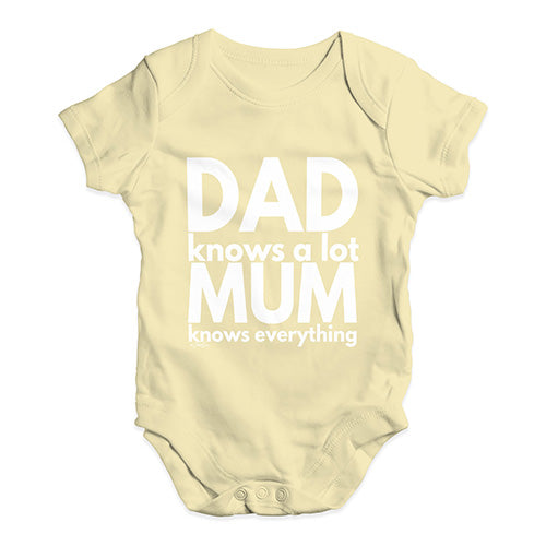 Mum Knows Everything Baby Unisex Baby Grow Bodysuit