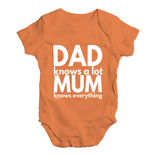 Mum Knows Everything Baby Unisex Baby Grow Bodysuit