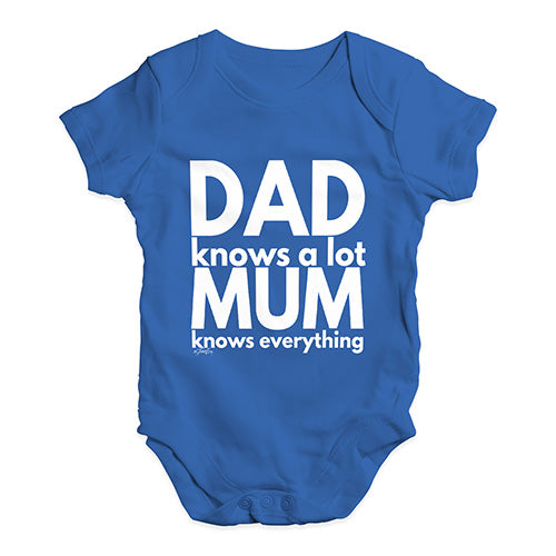 Mum Knows Everything Baby Unisex Baby Grow Bodysuit