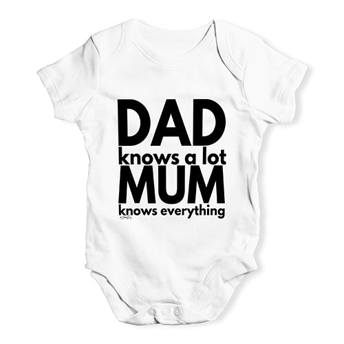 Mum Knows Everything Baby Unisex Baby Grow Bodysuit