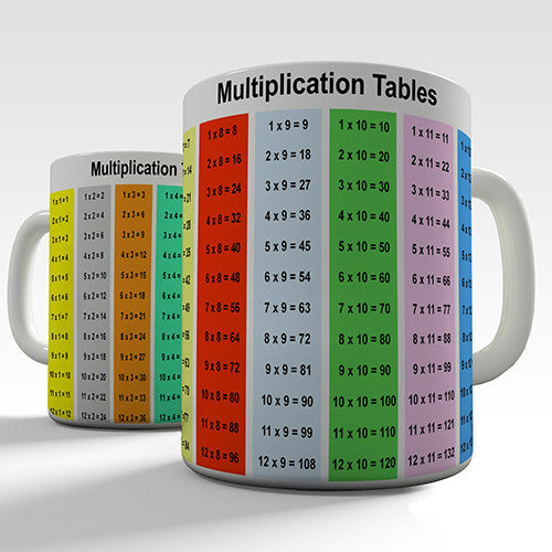 Educational Multiplication Times Novelty Mug