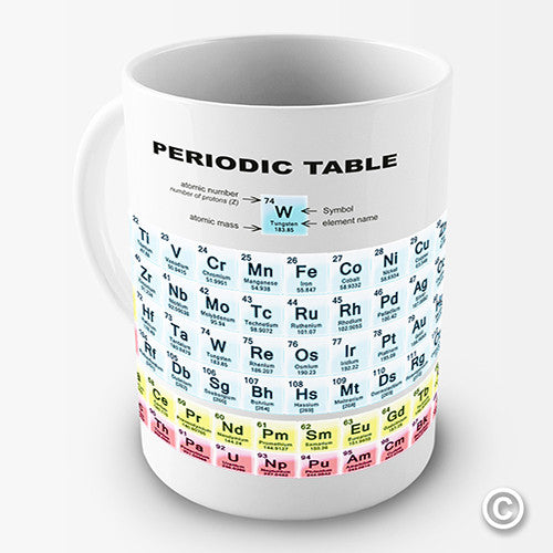 Periodic Table Science Novelty Mug