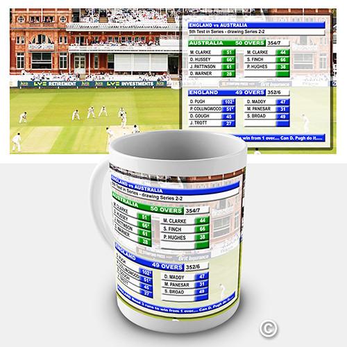 Cricket Man Of The Match Personalised Mug
