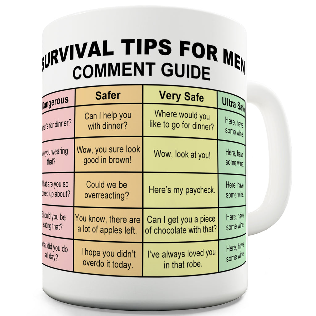 Survival Tips For Men Funny Mug