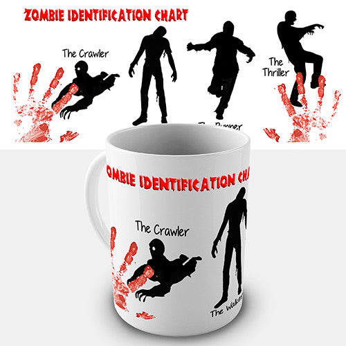 Zombie Identification Chart Novelty Mug