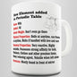 New Element Woman Novelty Mug