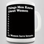 Things Men Know About Women Novelty Mug