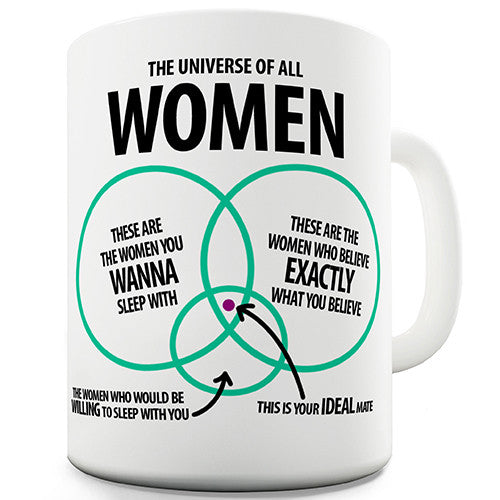 The Universe Of All Women Novelty Mug