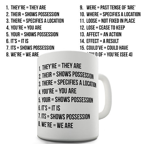 English Grammar True Meanings Novelty Mug
