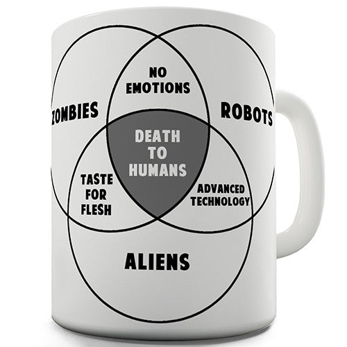 Zombie Venn Diagram Novelty Mug