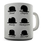 Know Your Hats Novelty Mug