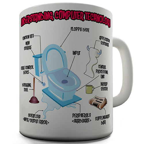 Understanding Computer Technology Novelty Mug