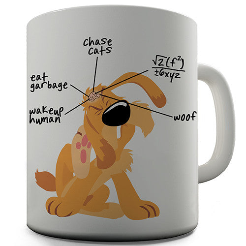 Anatomy Of A Dogs Brain Novelty Mug