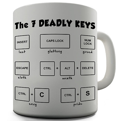 The 7 Deadly Keys Novelty Mug