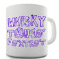 Whiskey Tango Foxtrot Novelty Mug