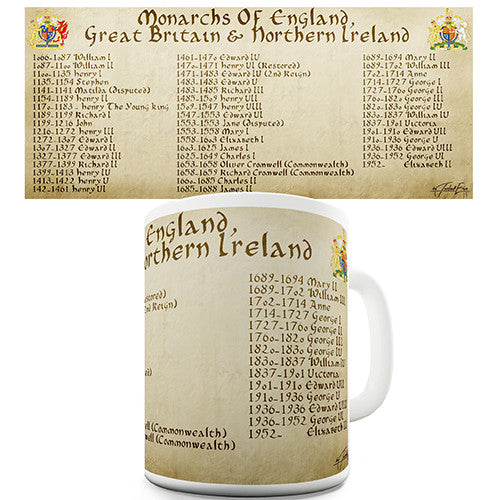 English Monarchs Since 1066 Novelty Mug