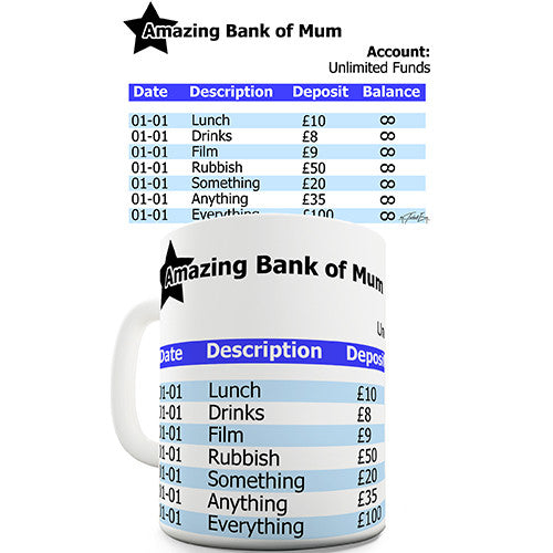 Amazing Bank Of Mum Novelty Mug