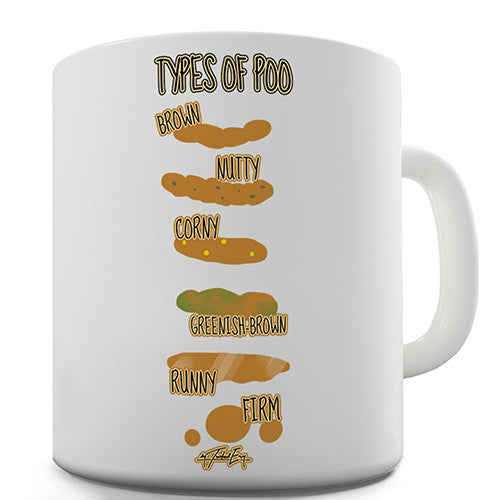 Types Of Poo Novelty Mug