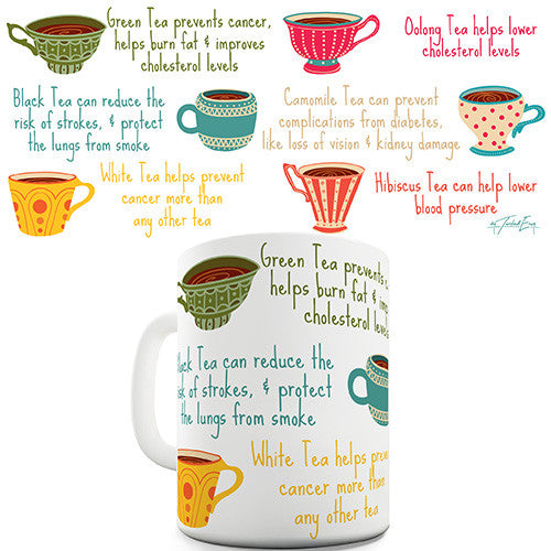 Health Benefits of Tea Novelty Mug